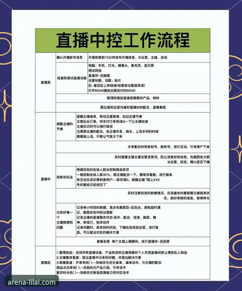 利来体育平台完整使用教程：从注册到赛事直播的全面指南