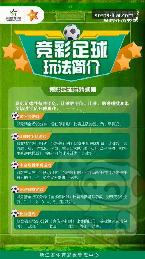 利来体育竞彩玩法：3种核心策略与5个赔率分析技巧