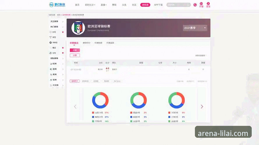 利来体育直播平台最新版完整使用指南：从下载到竞彩投注的实战攻略